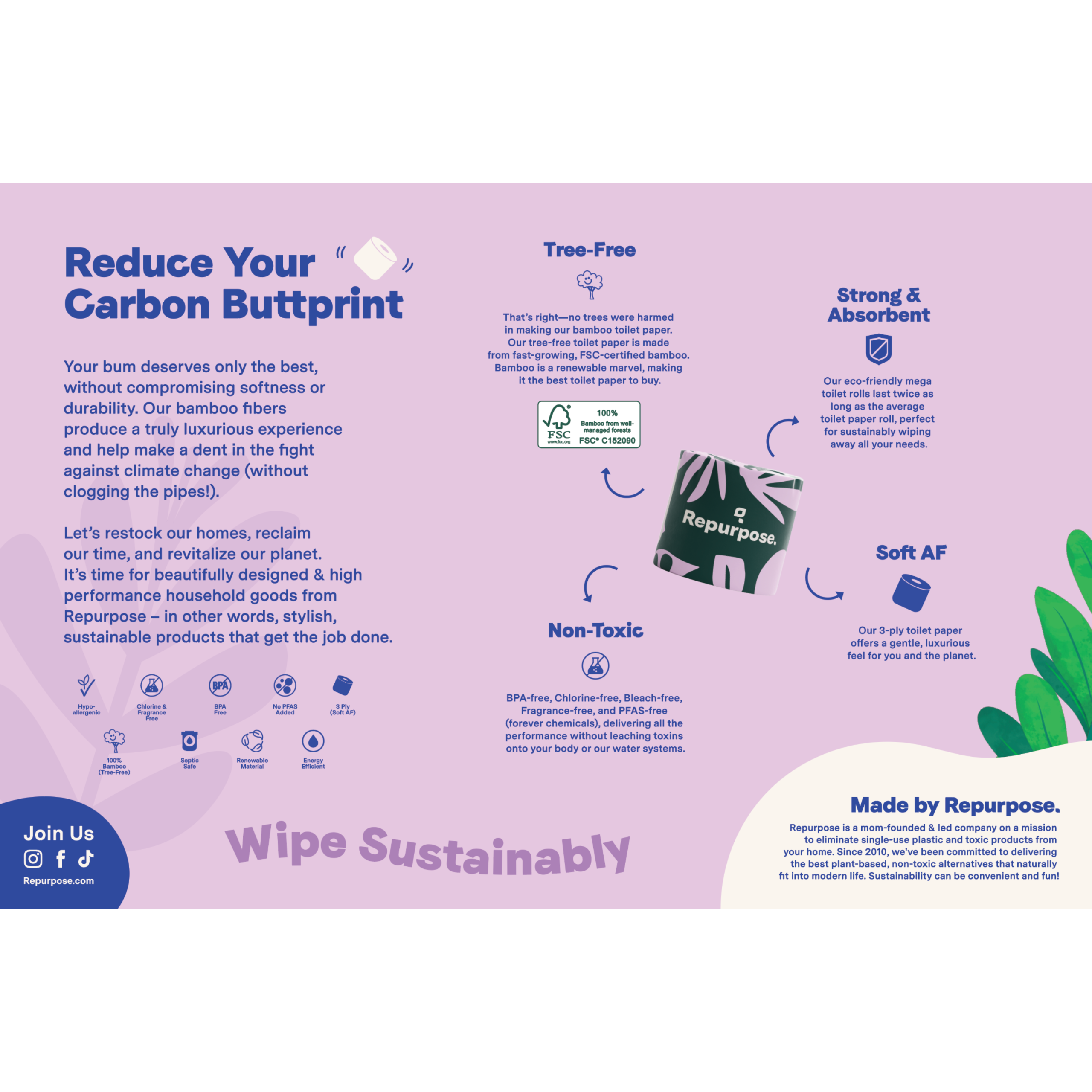 Repurpose-850006581641-.Back_bd63ad2d-6904-42b7-80c0-b471ac4b5491.png