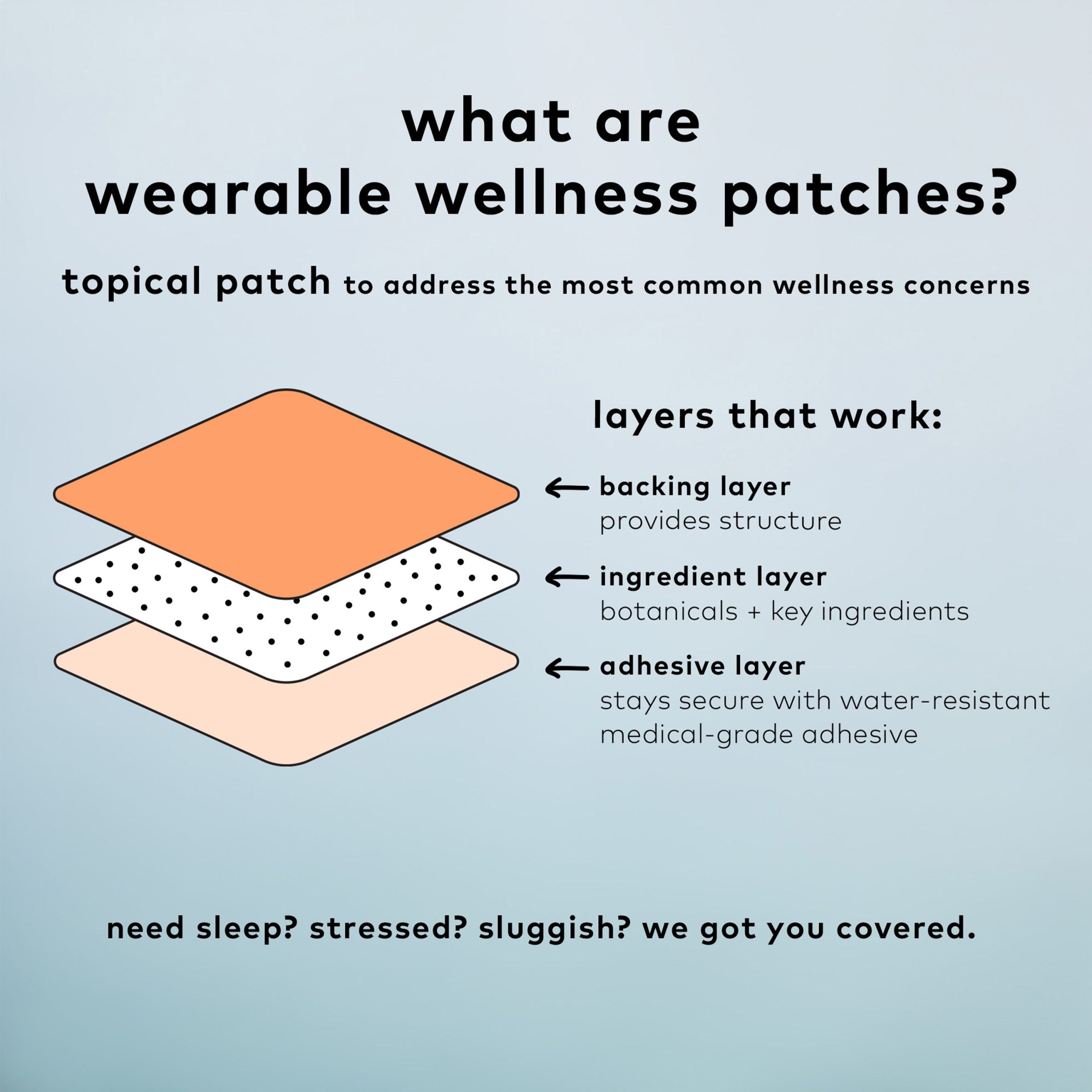 04_TGP_Rescue_WhatarePatches.jpg