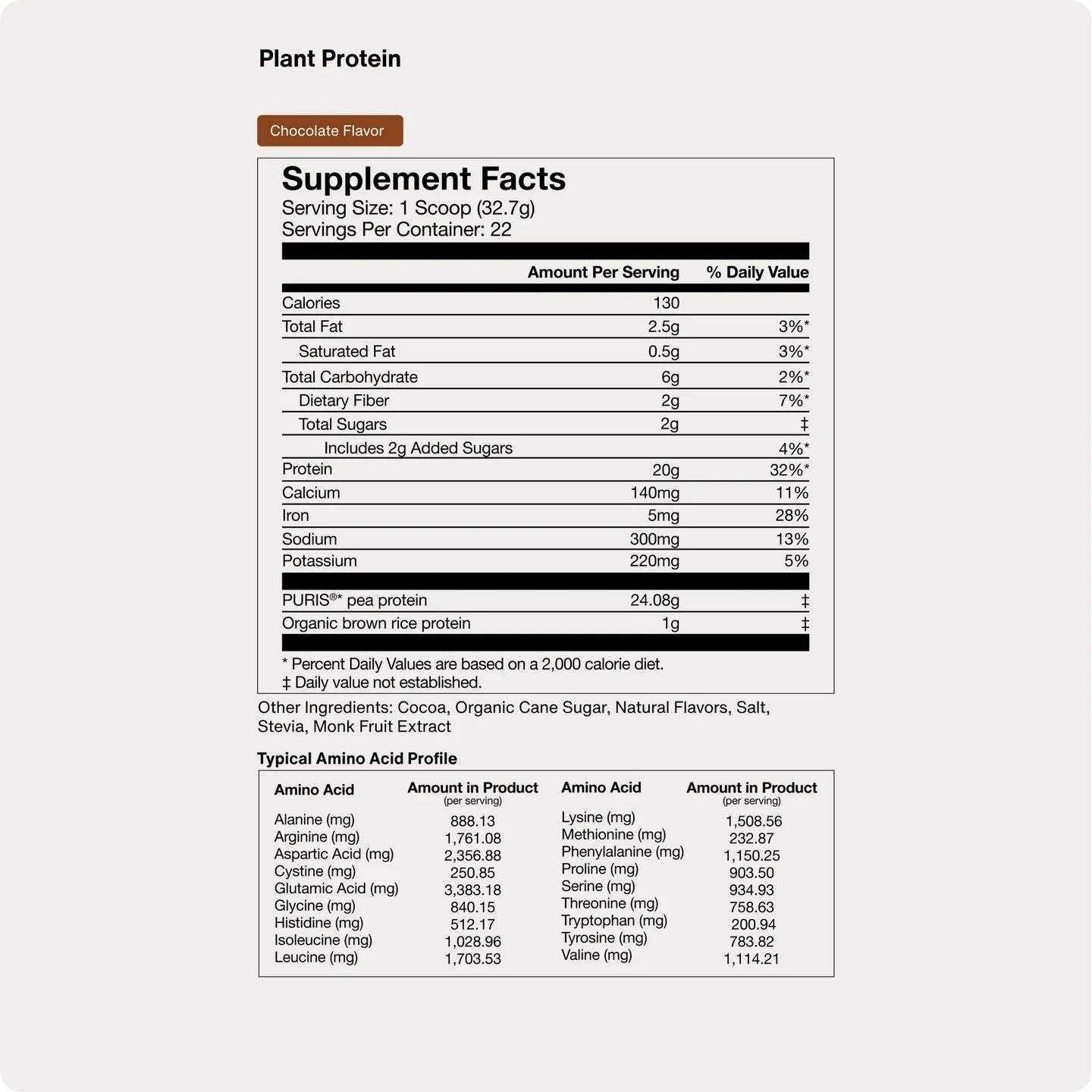 850030796509Plant_Supp_Facts_-_ChocolateJar.jpg