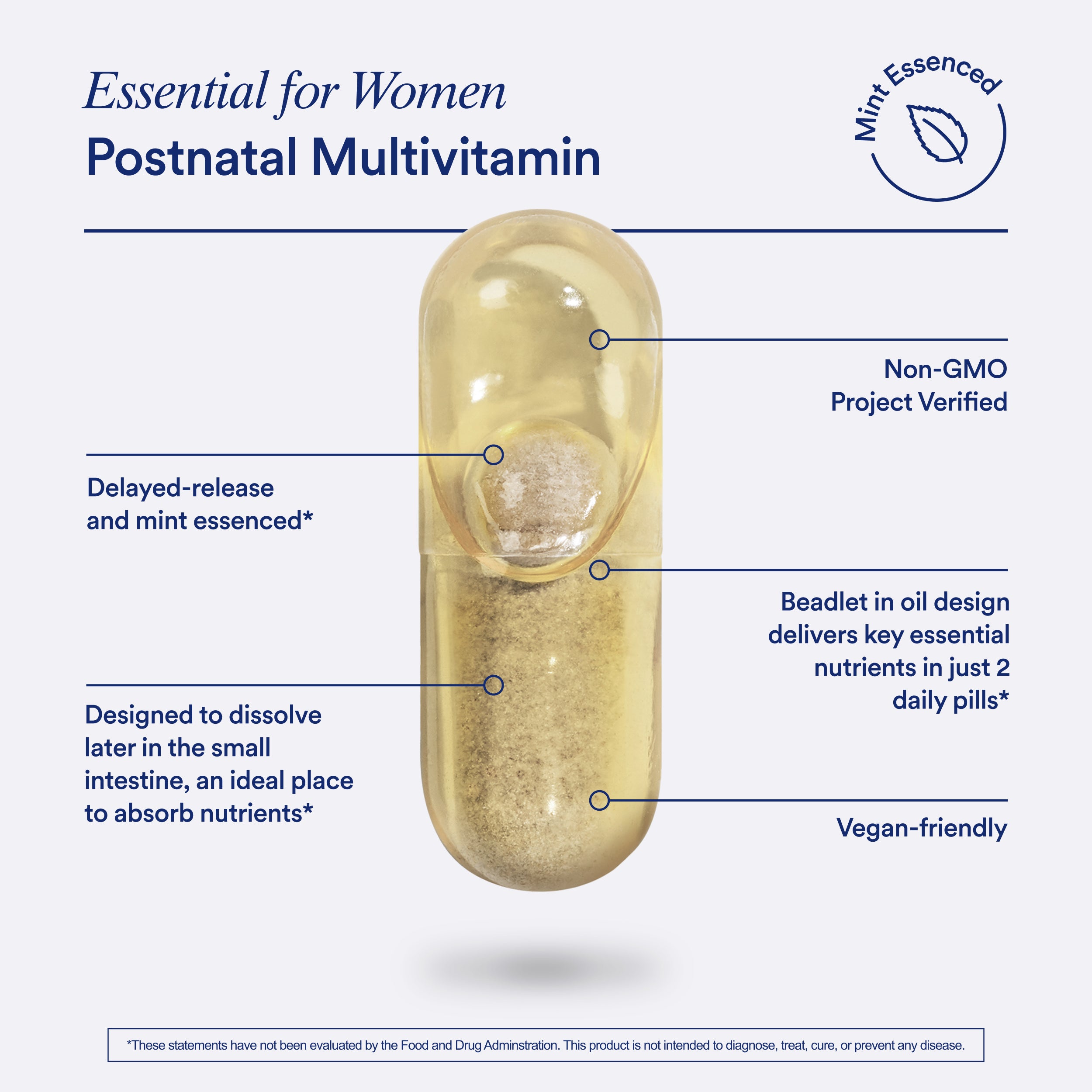850031975057_Ritual_Postnatal_CapsuleCallout_2.jpg