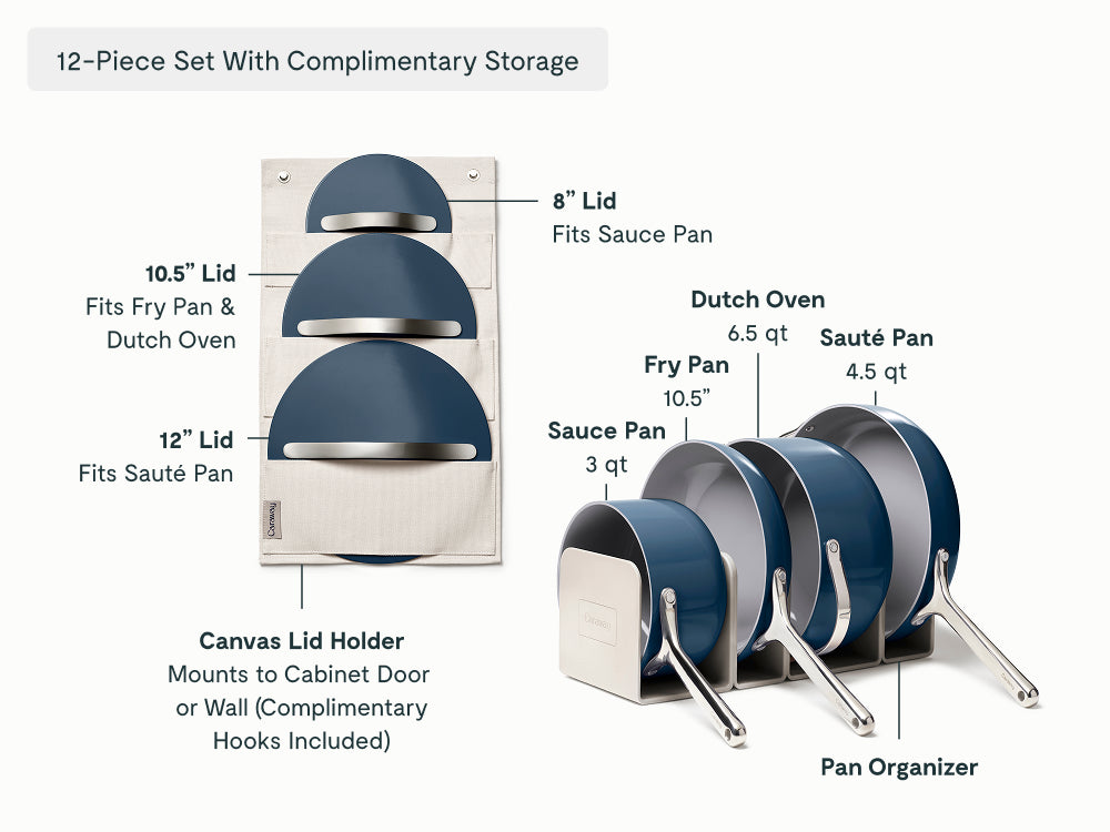 CookwareSet-Navy-WeightDimensions.jpg