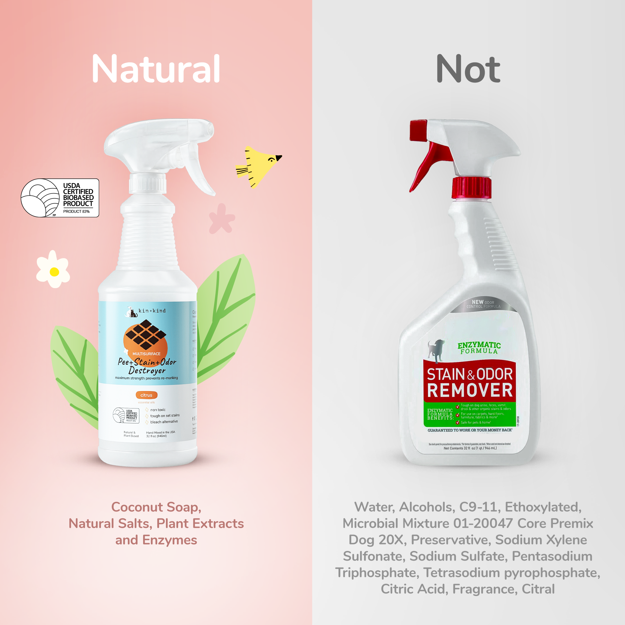 Copy_of_6_Amazon_Us_vs_Them_Pee_Stain.png