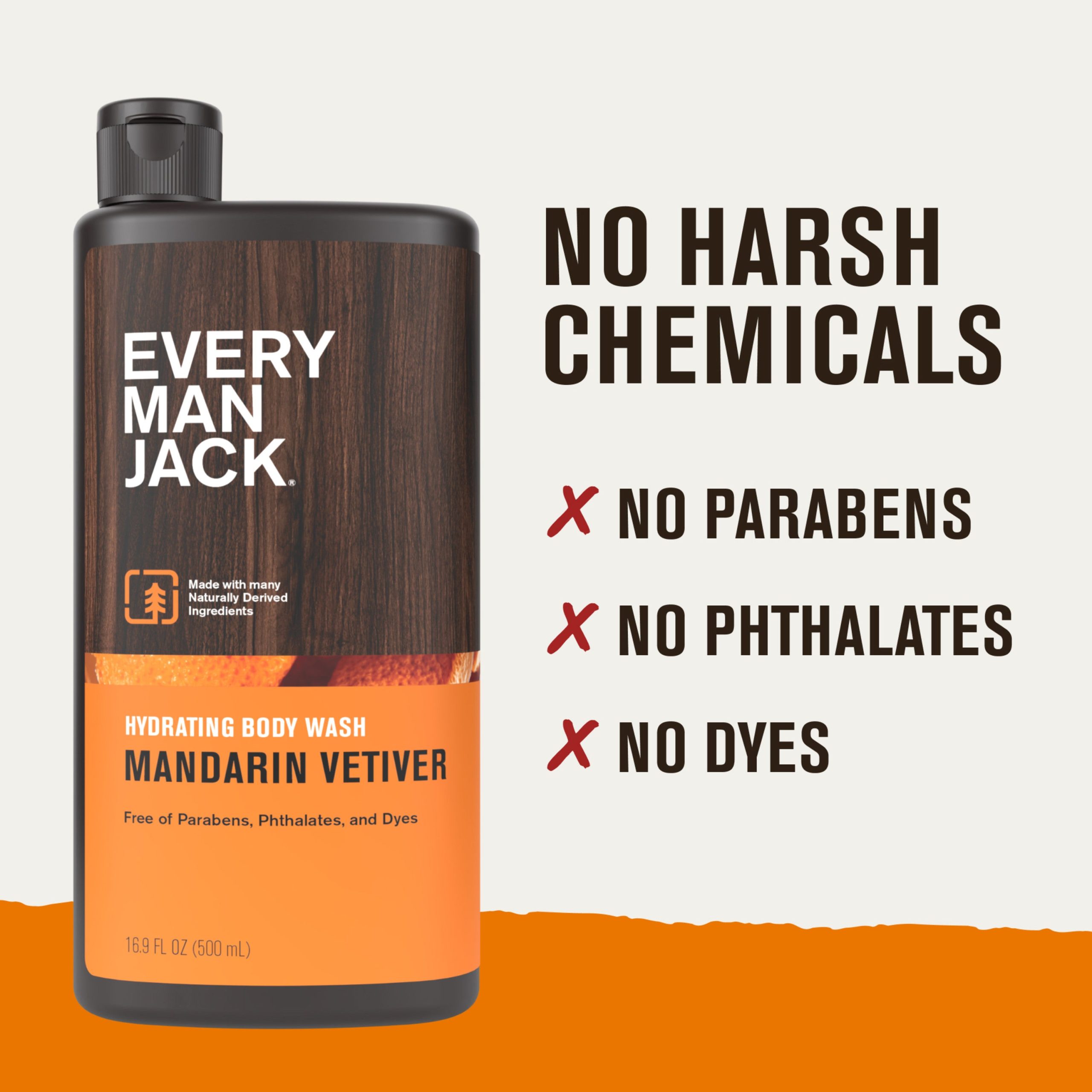 Every_Man_Jack_Body_Wash_Mandarin_Vetiver_Benefits_Image_-_Secondary-7.jpg