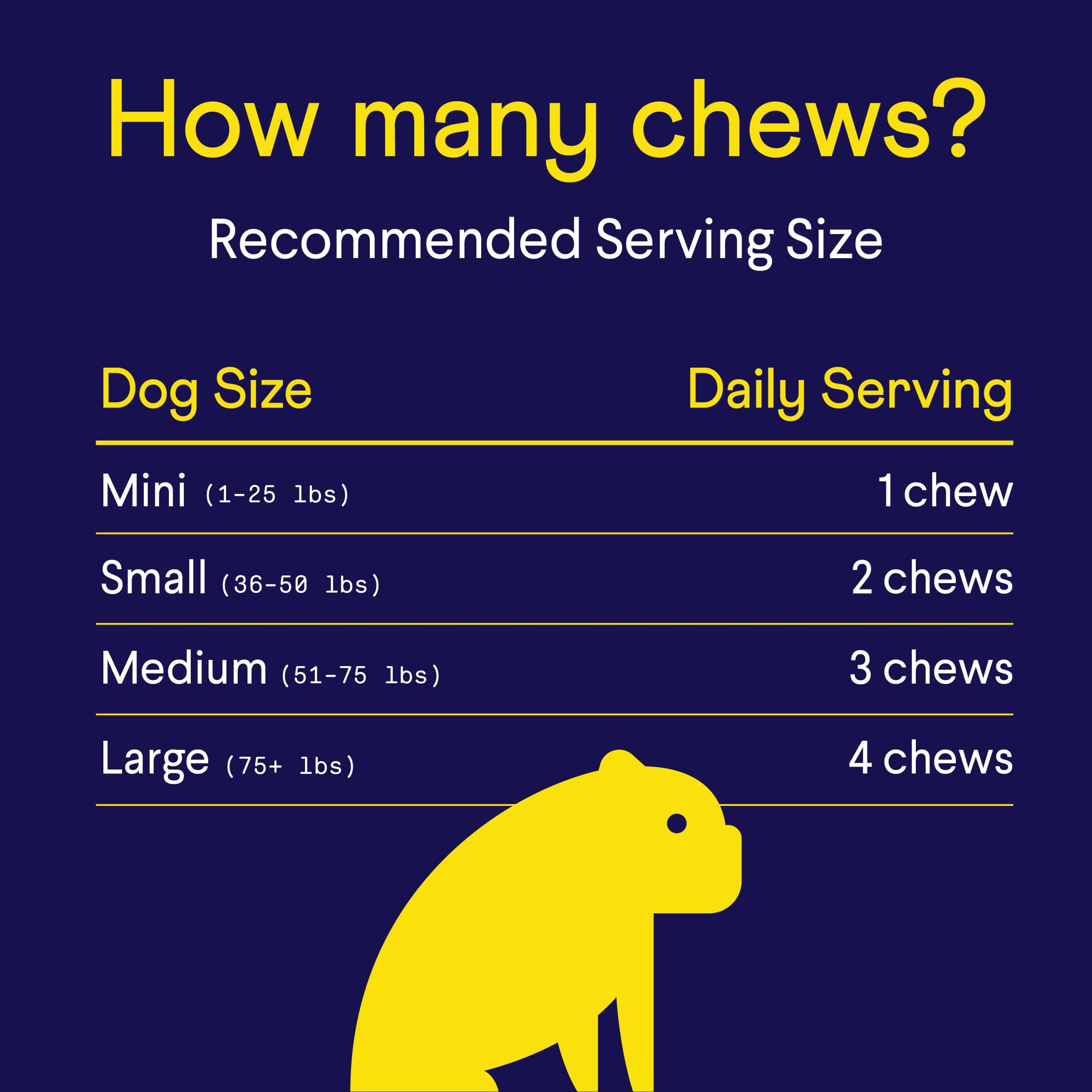 Finn_AllergyandItch_ServingGuide.jpg