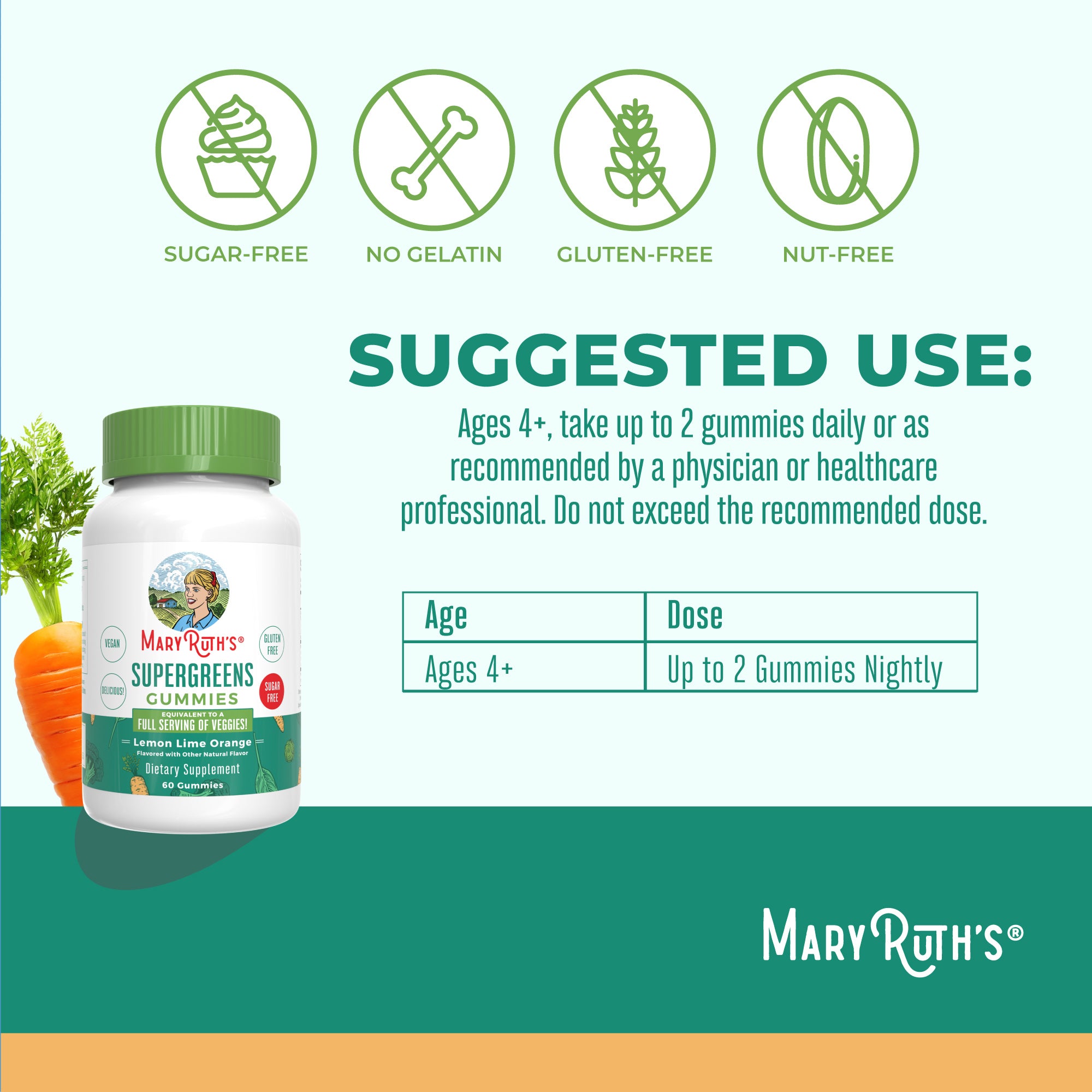 MaryRuths_SuperGreenGummies_HowToUse.jpg