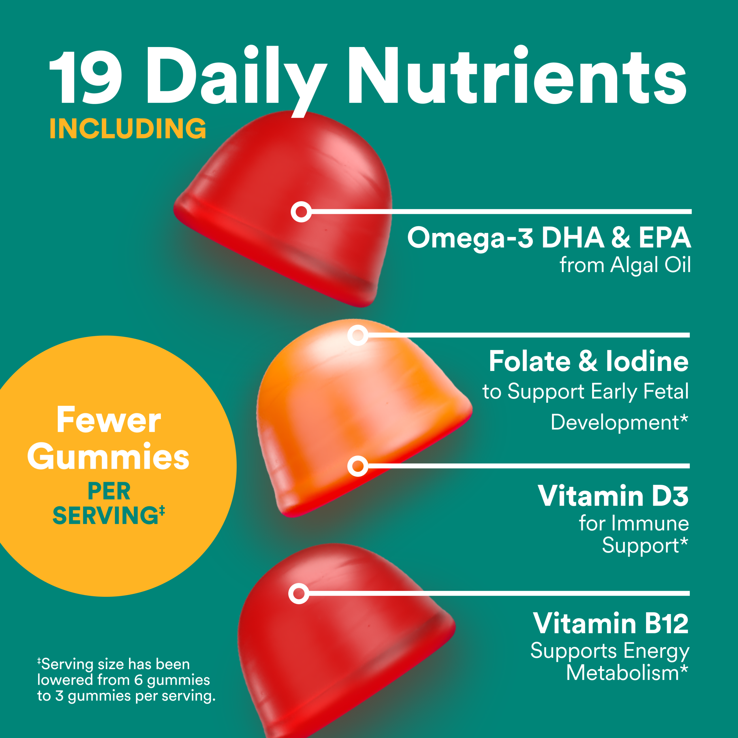 Multi_Omegas_Prenatal_4_NutrientHighlights.png