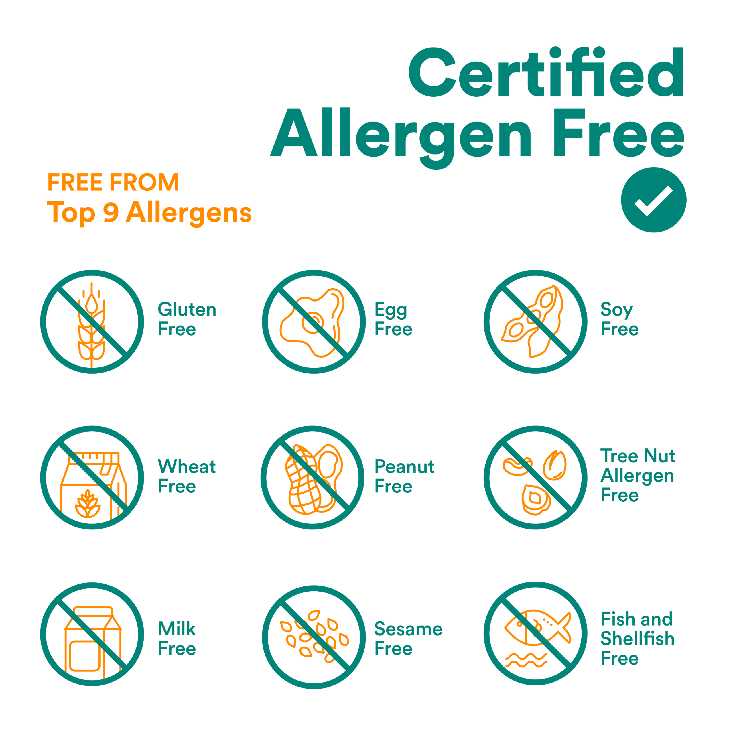 Multi_Omegas_Prenatal_7_AllergenFree.png