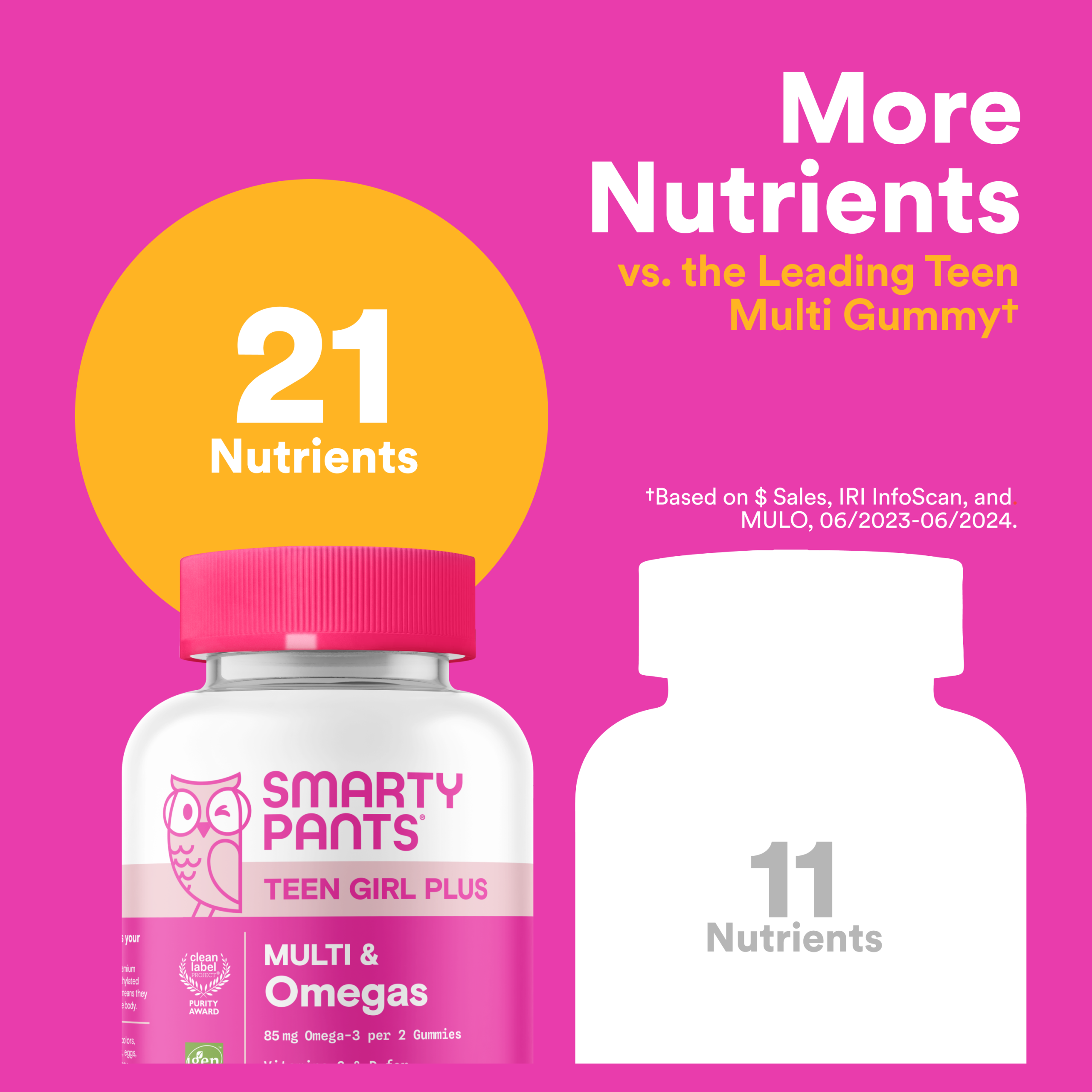 Multi_Omegas_TeenGirl_4_MoreNutrients.png