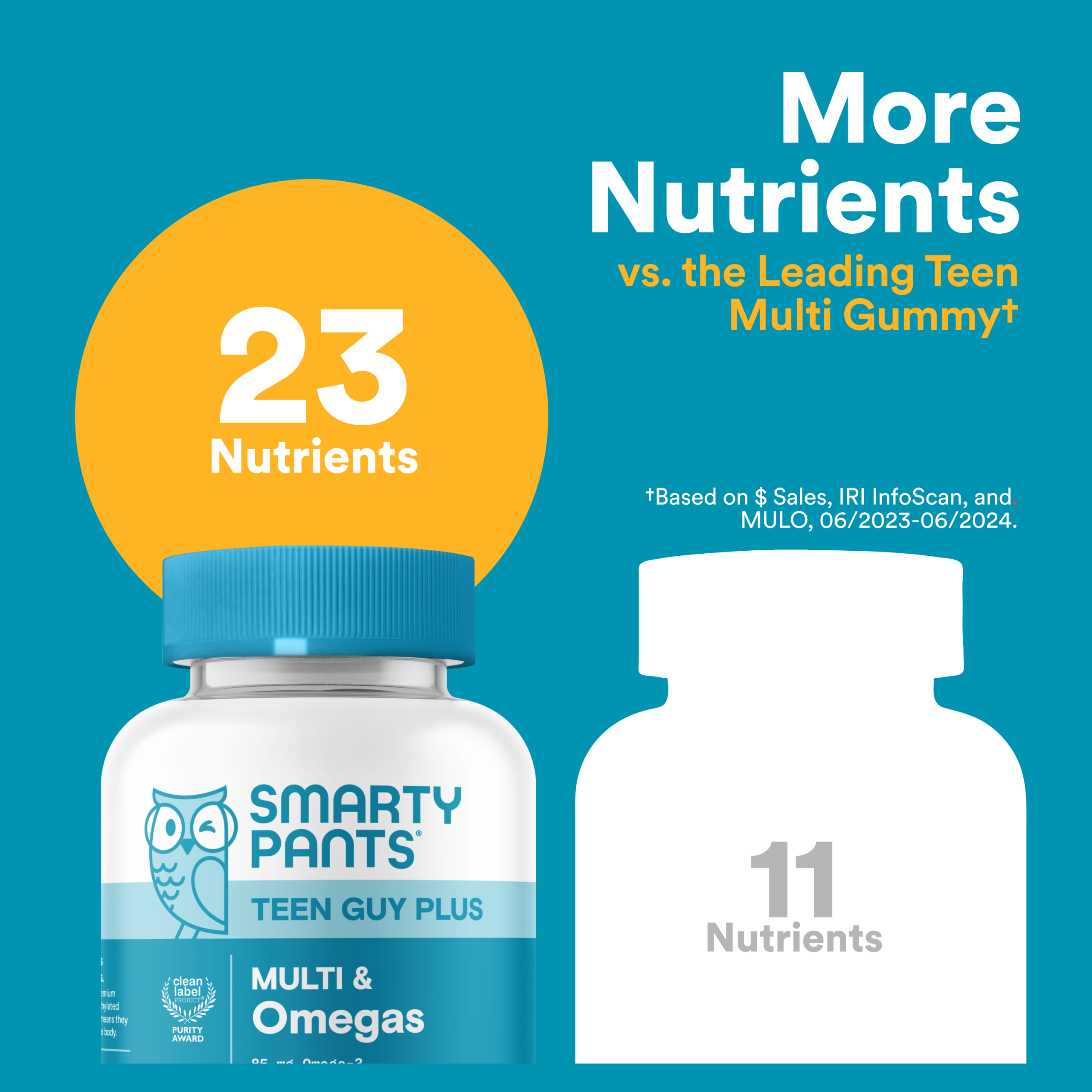 Multi_Omegas_TeenGuy_4_MoreNutrients.png