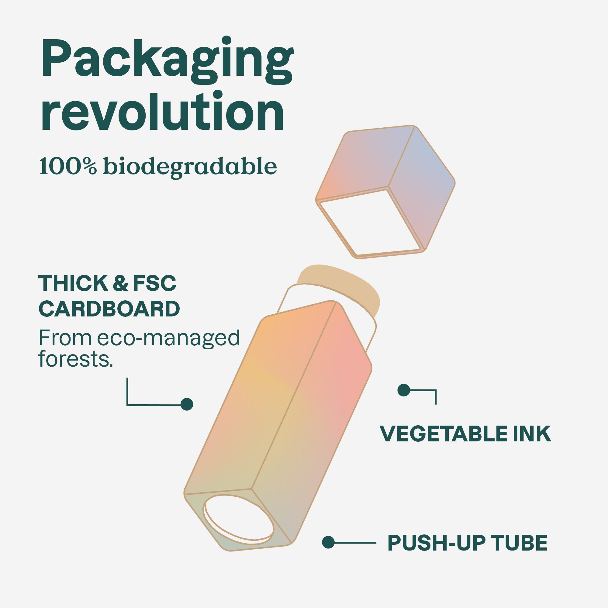OC-phytosun-packaging_7e76eceb-11bc-4977-addc-8f704a52157f.jpg