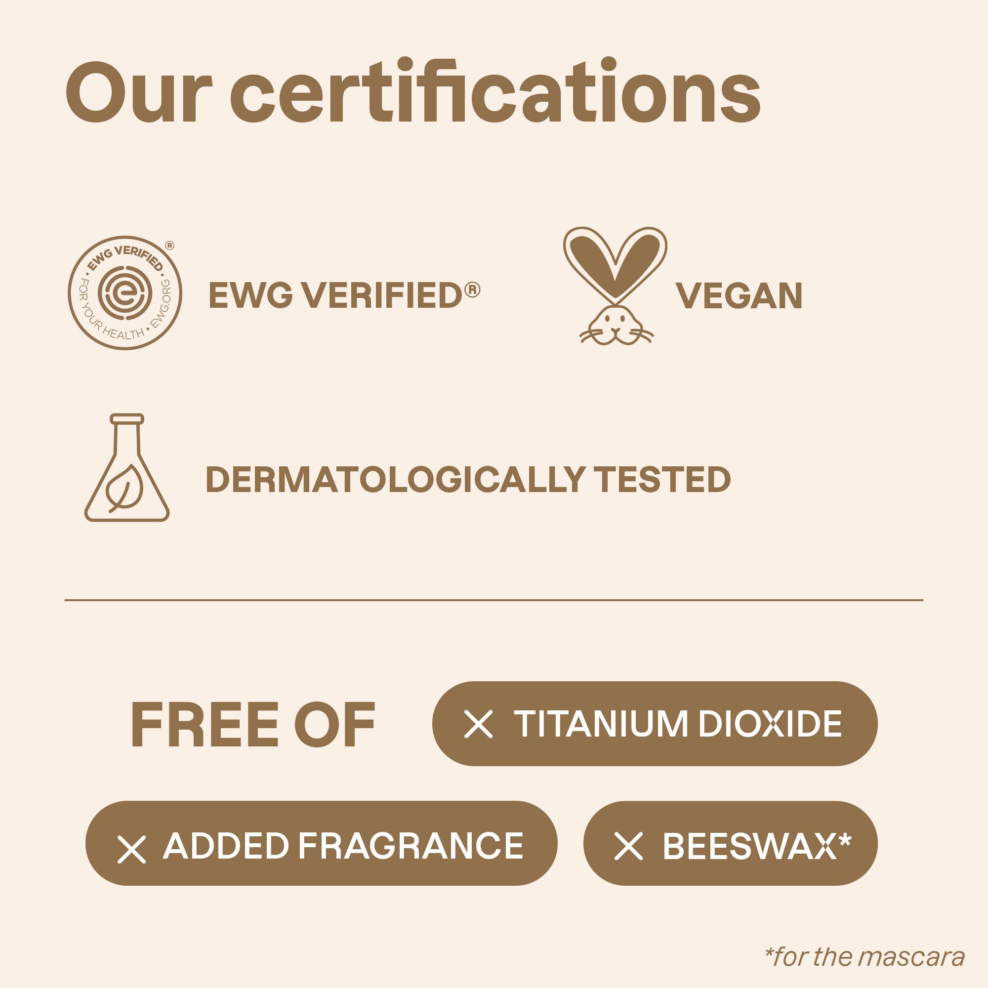OC_CoffretTrio-Eye_Certificaiton_EN.jpg