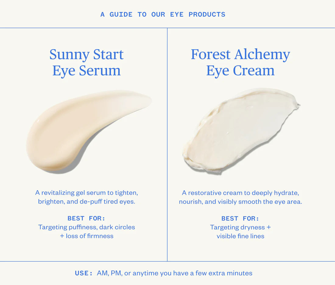 PDP_-_SS_vs_Eye_Cream_Comparison_Chart.jpg