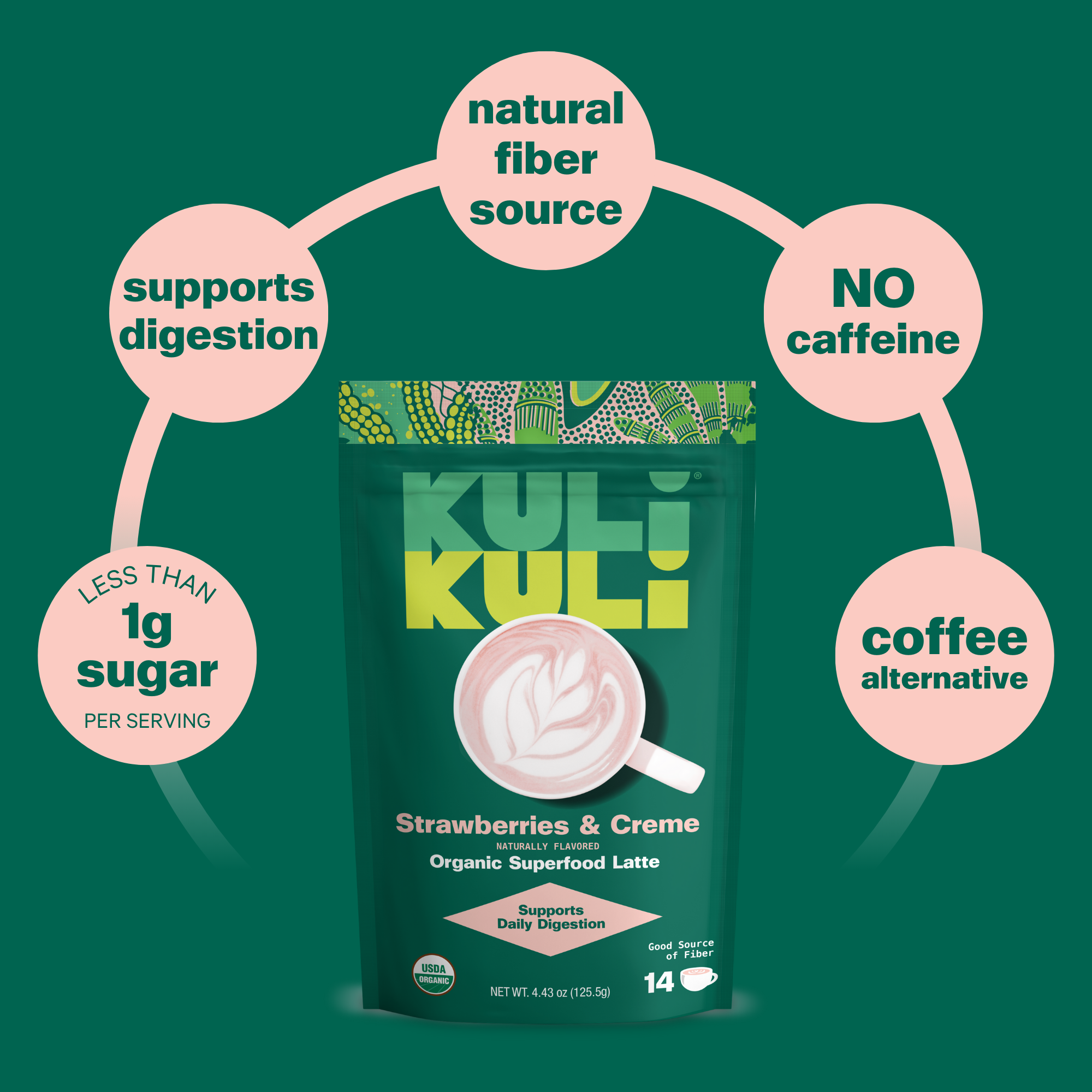 Pink_Latte_Benefits.png
