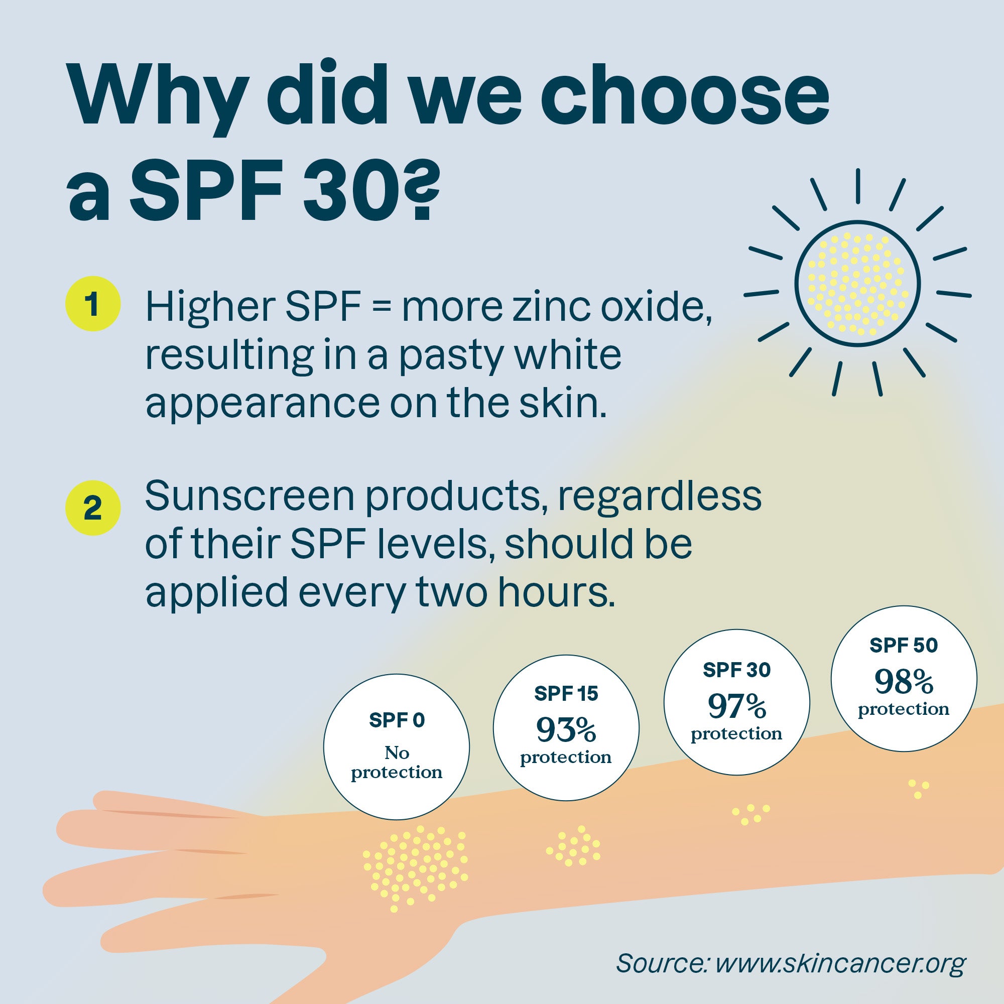 SUN_Sensitiv_SPF30.jpg