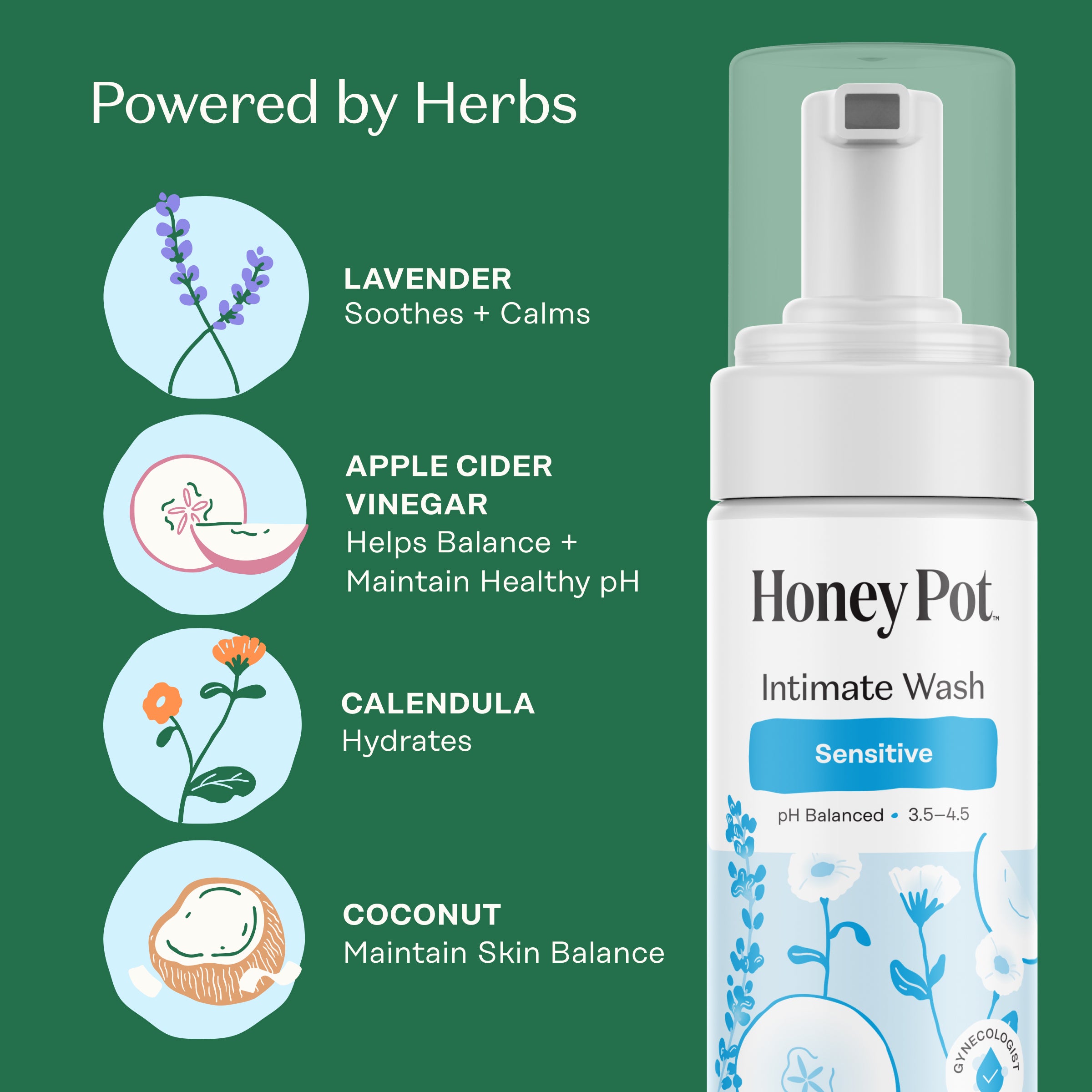 Sensitive_Wash-6.jpg