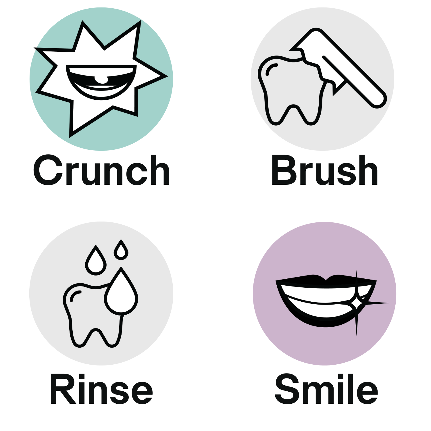 Unpaste_Fluoride-FreeToothpasteTablets_Mint_125count_CrunchBrushRinseSmile.png