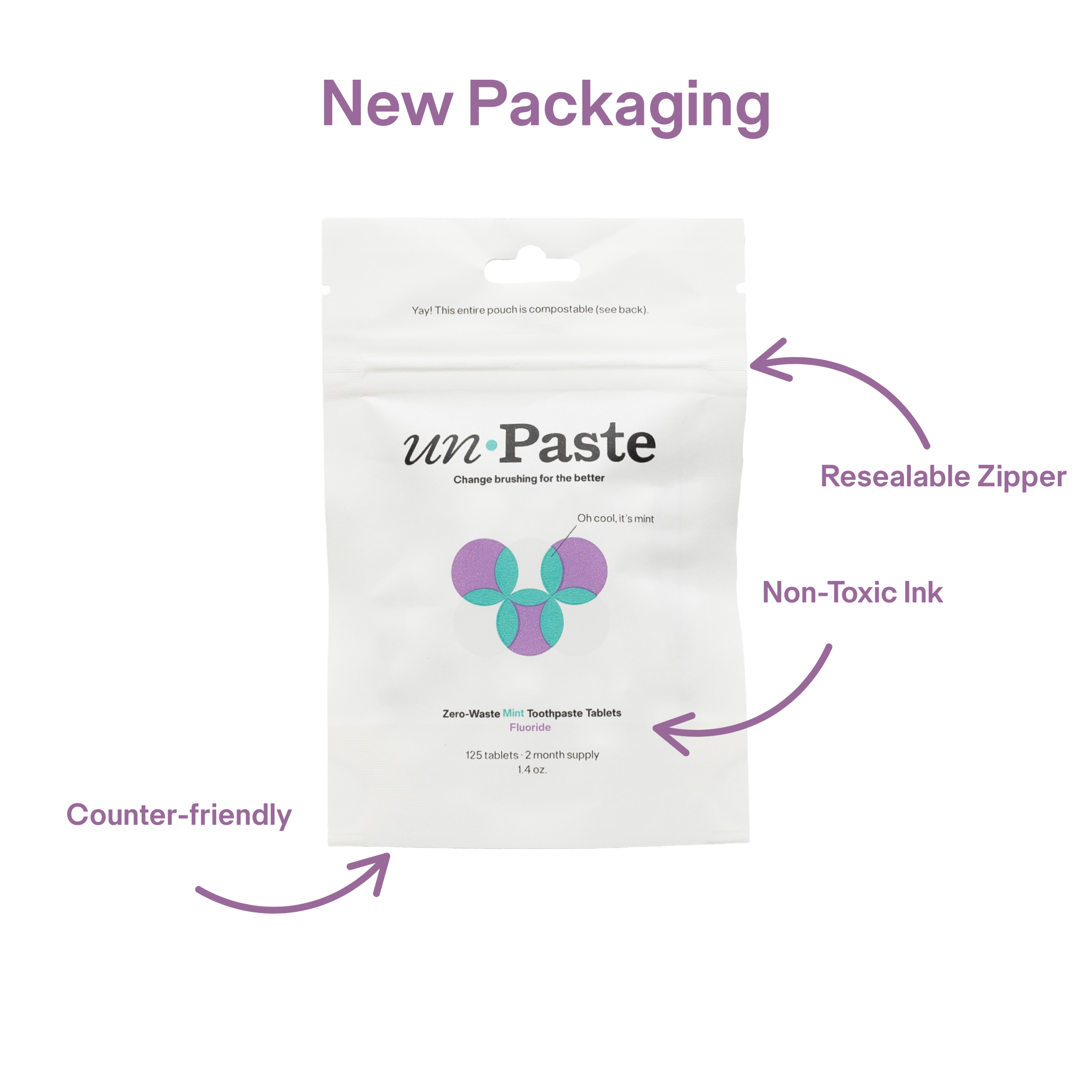 Unpaste_FluorideToothpasteTablets_Mint_125count_NewPackaging.png