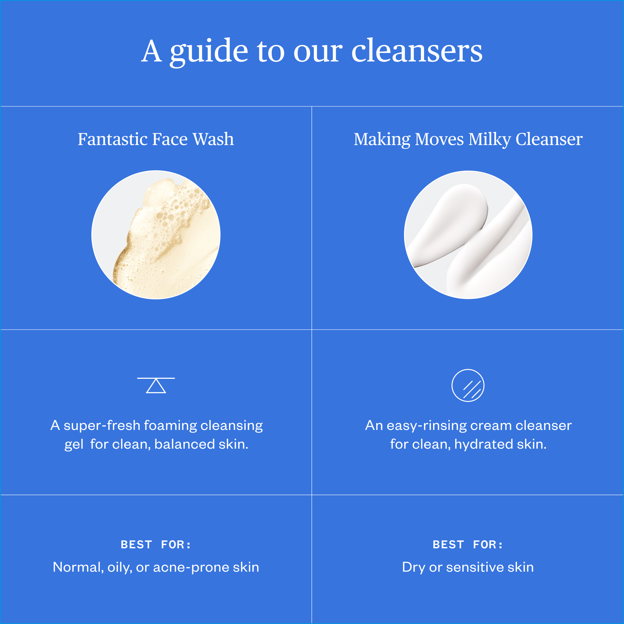 UrsaMajor_FantasticFaceWash_4oz_7.png