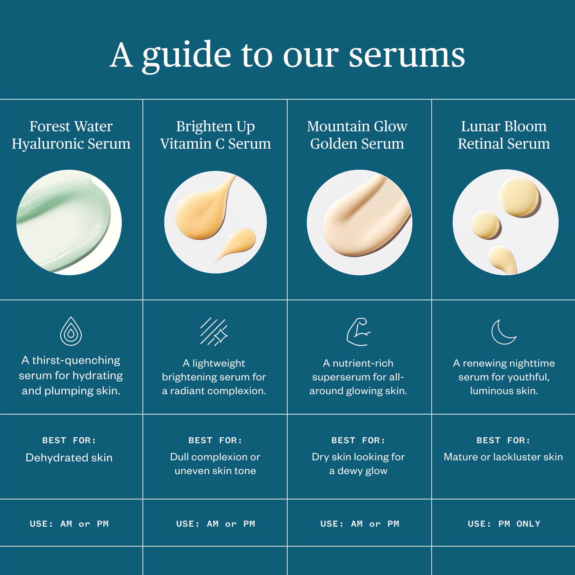 UrsaMajor_ForestWaterSerum-10.jpg