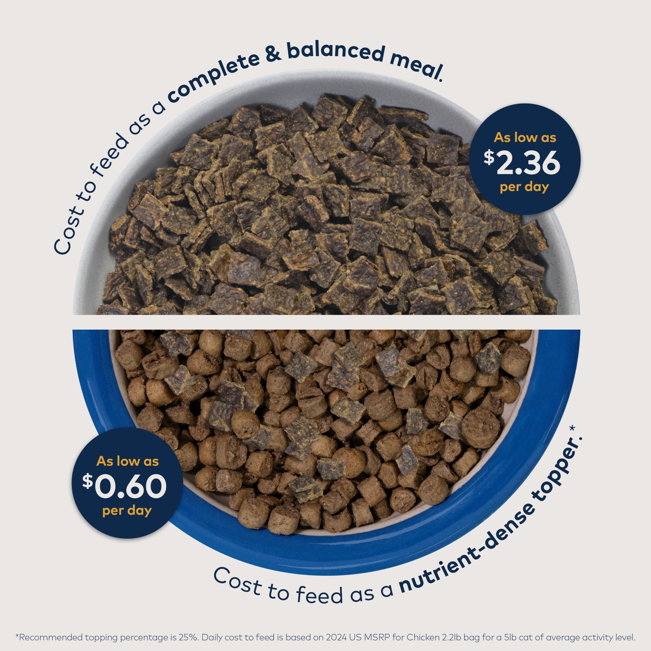 ZIWI_ZIWIPeakAir-DriedCatFood_Lamb_2.2lb_PT03.jpg