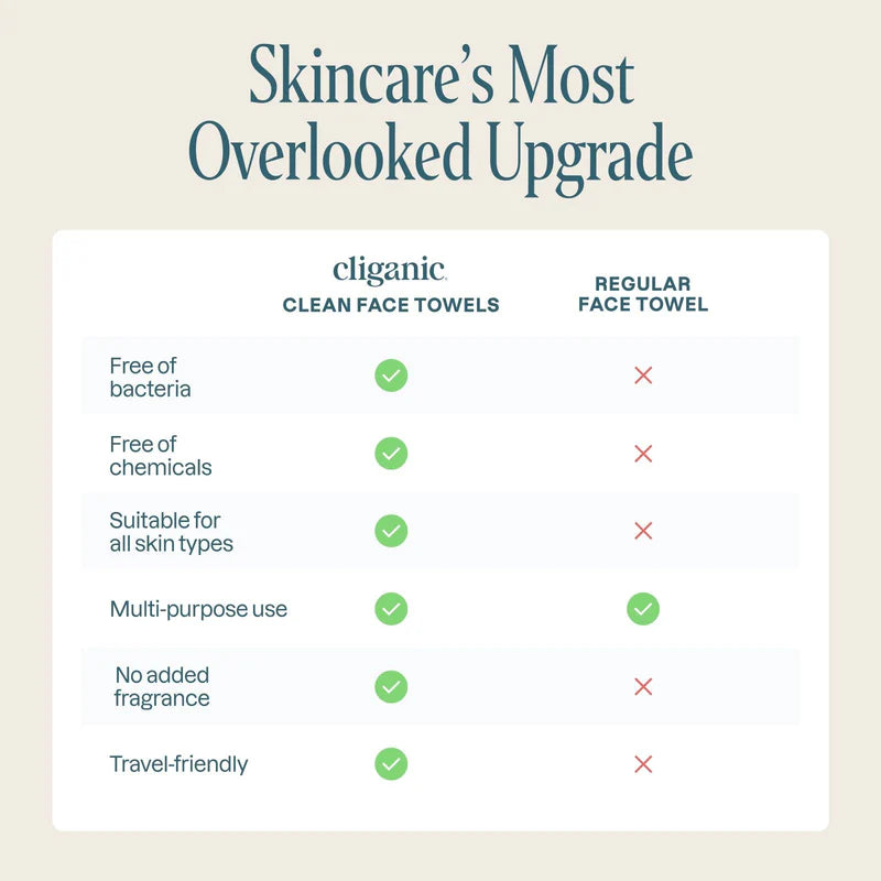clean-face-towelscotton-products-991392.jpg