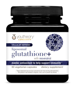 Liposomal Glutathione with resveratrol Capsules
